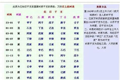 八字强弱计算|八字强弱测试 免费测八字身强身弱